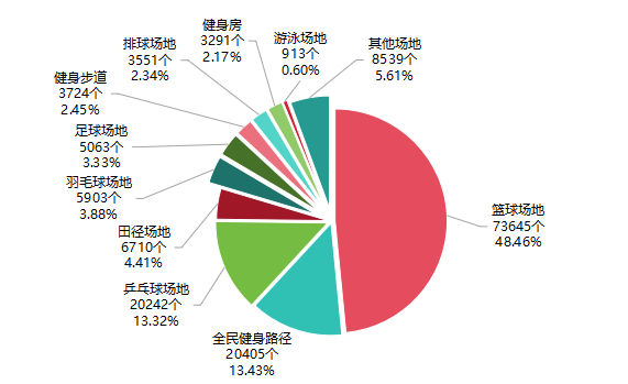 宝威体育