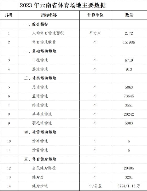 宝威体育
