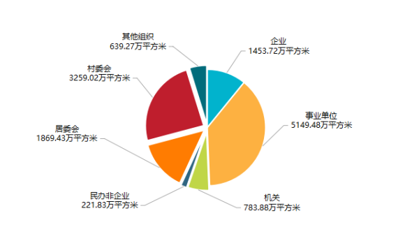 宝威体育