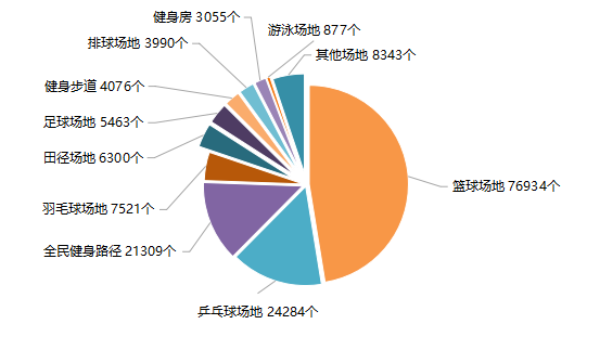 宝威体育