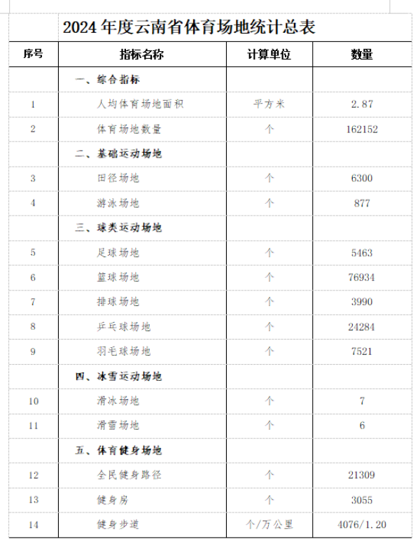 宝威体育