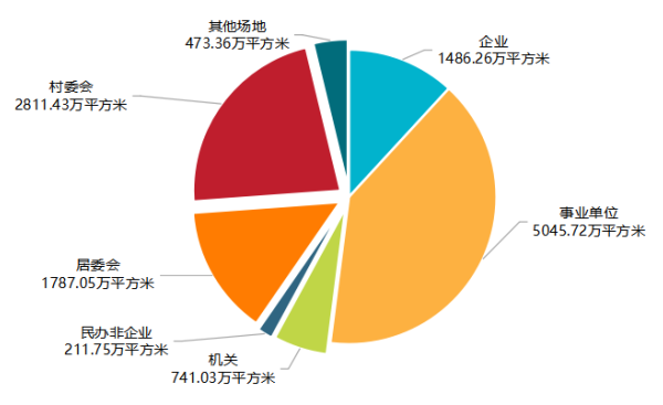 宝威体育