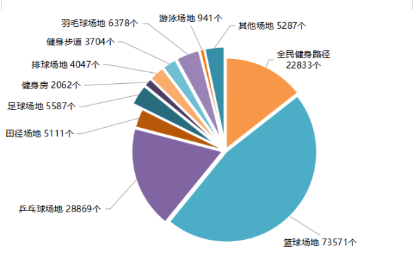 宝威体育