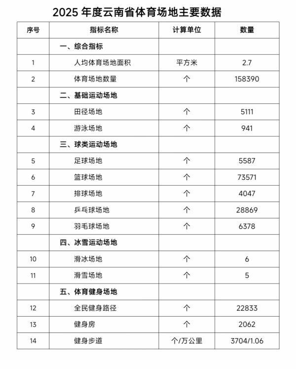 宝威体育