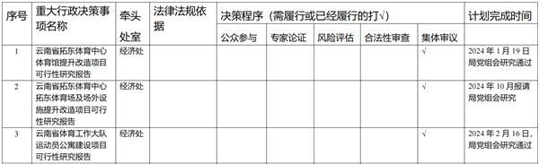 宝威体育
