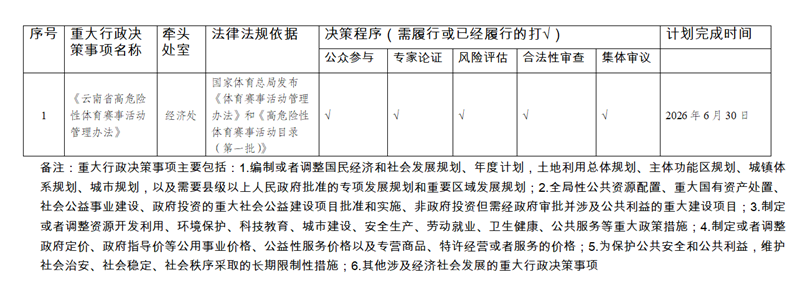 宝威体育