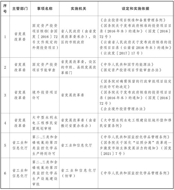 宝威体育