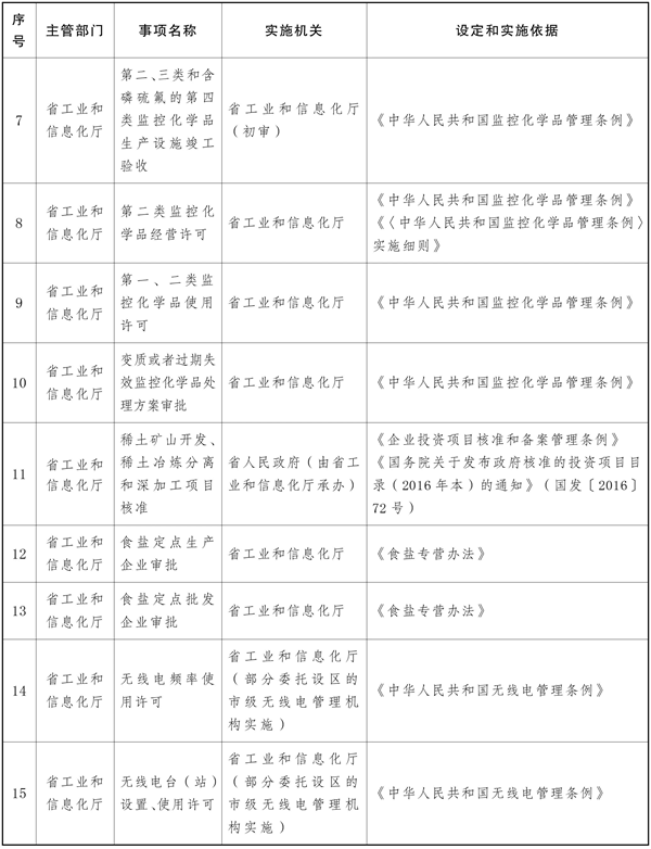 宝威体育