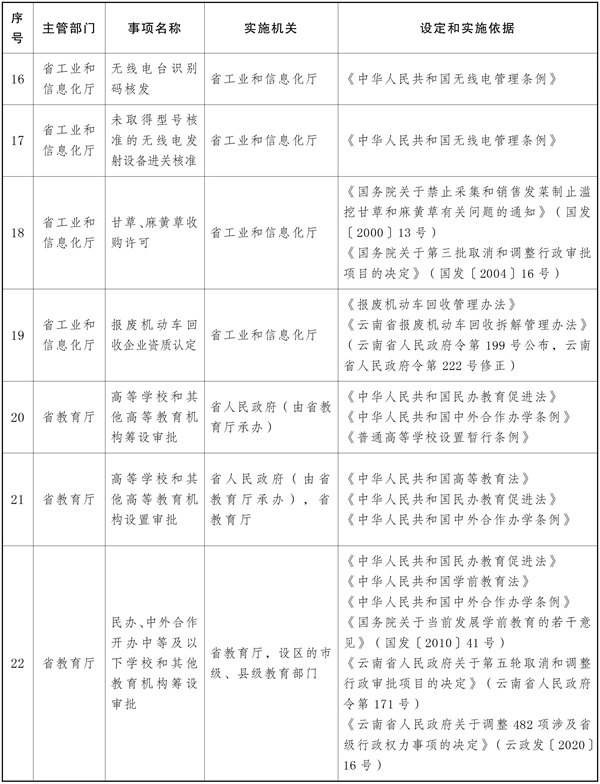 宝威体育