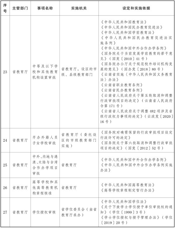 宝威体育