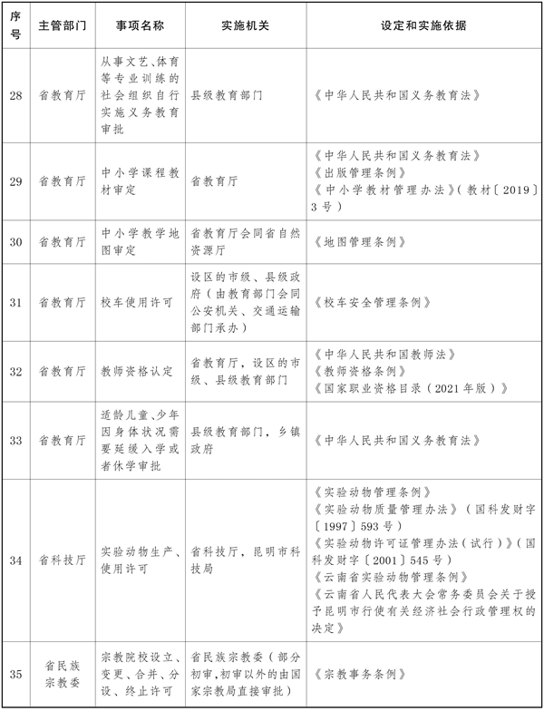 宝威体育