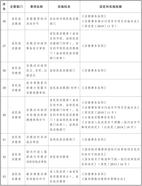 宝威体育