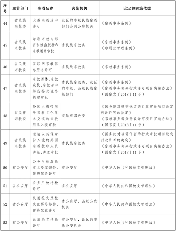 宝威体育