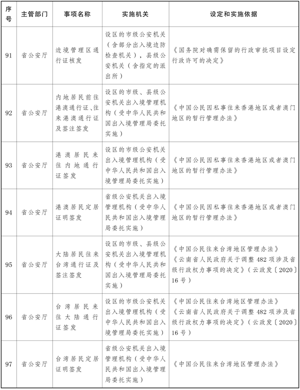 宝威体育