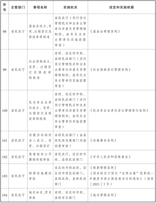 宝威体育