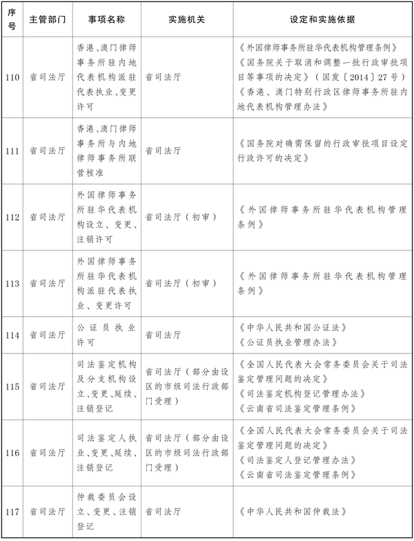 宝威体育