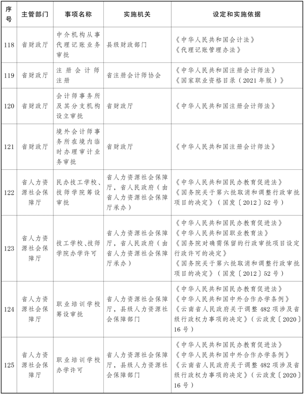 宝威体育