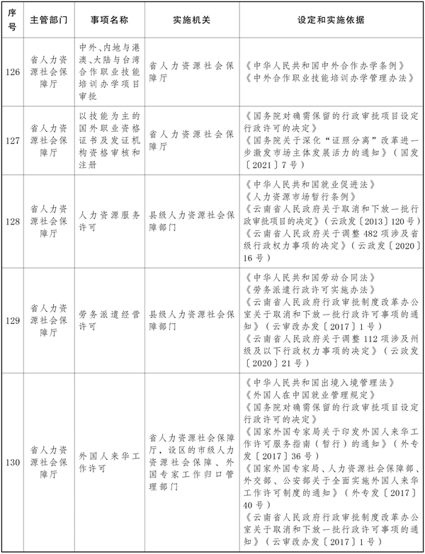 宝威体育