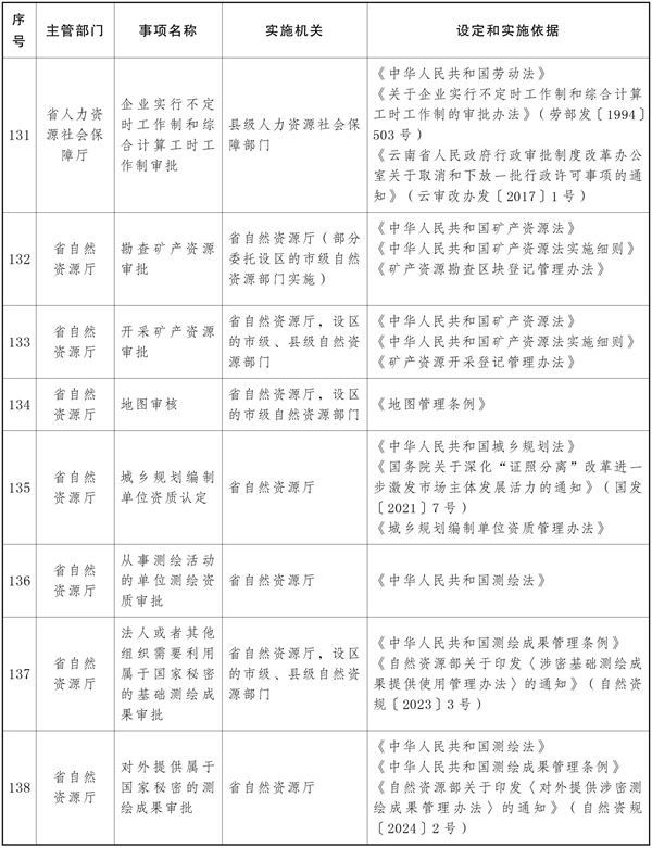 宝威体育