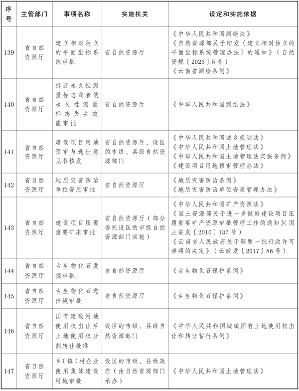 宝威体育