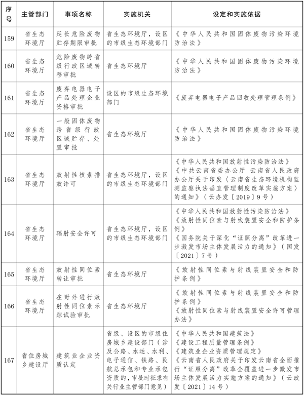 宝威体育