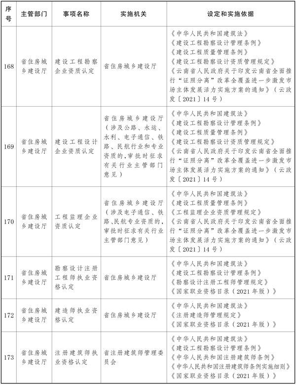 宝威体育