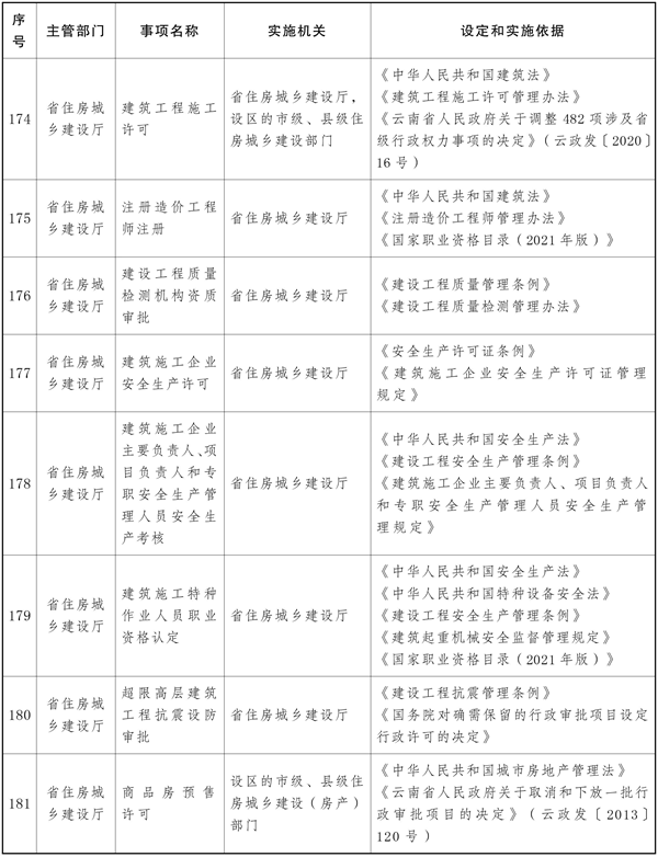宝威体育