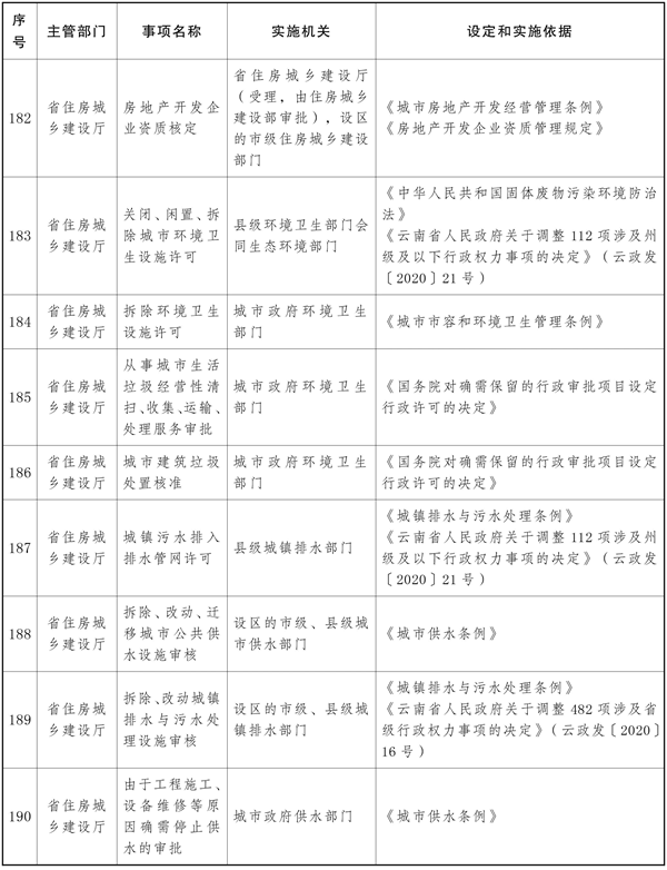 宝威体育