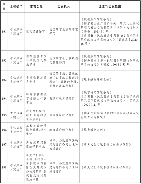 宝威体育
