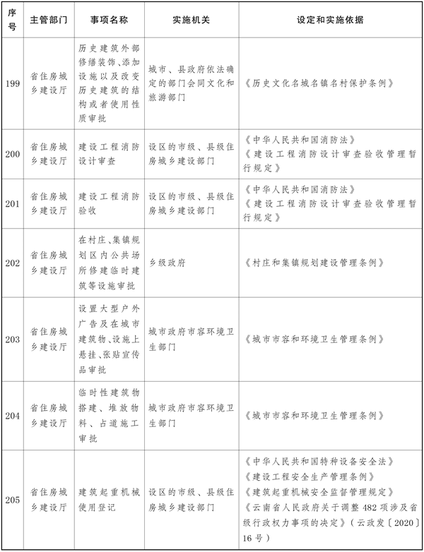 宝威体育