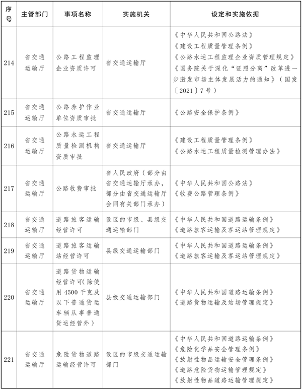 宝威体育