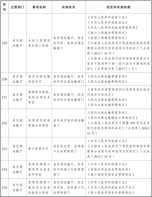 宝威体育