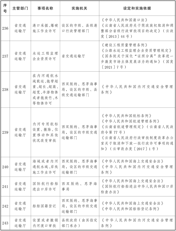 宝威体育
