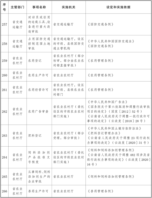 宝威体育