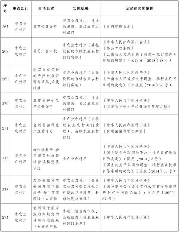 宝威体育