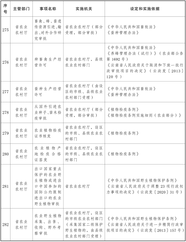 宝威体育