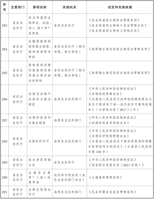 宝威体育