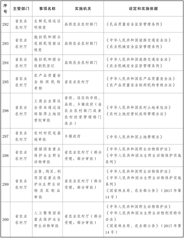 宝威体育