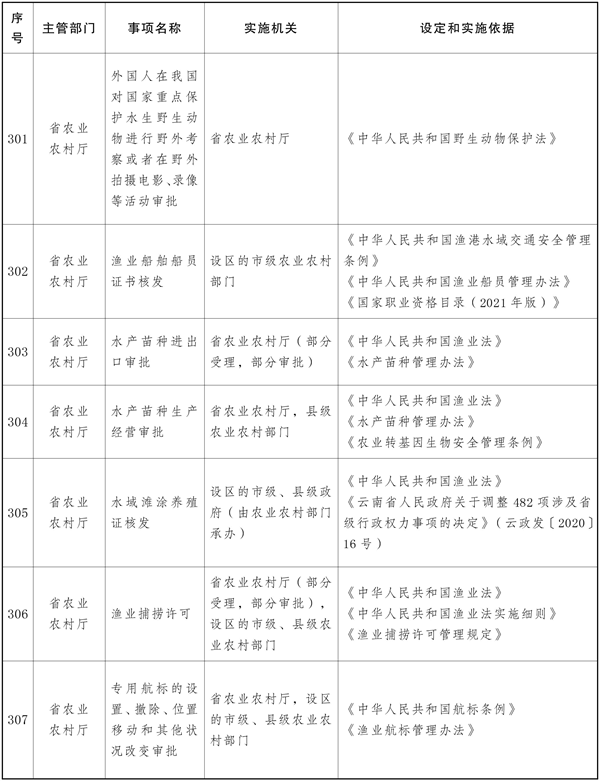 宝威体育