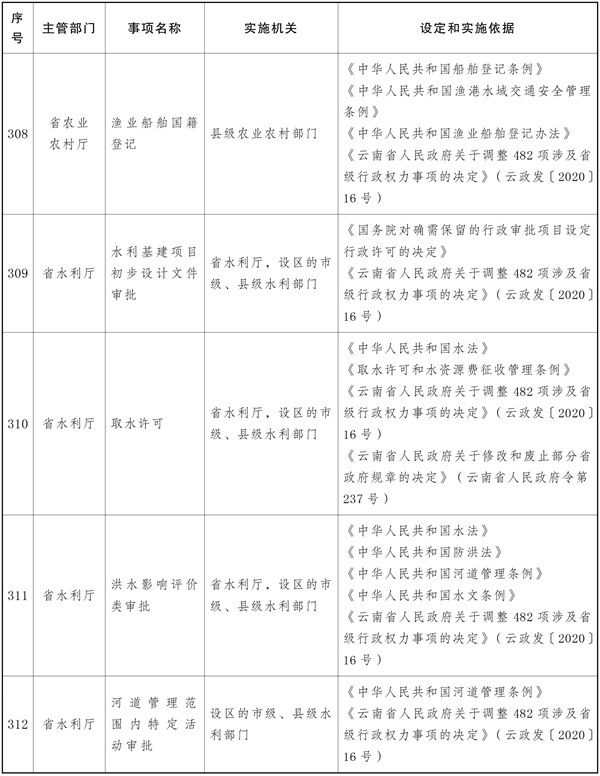 宝威体育