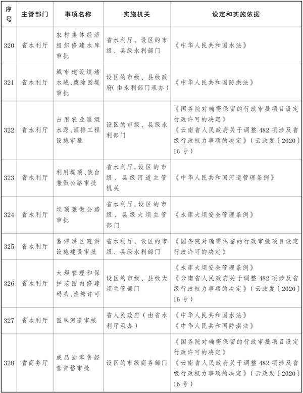 宝威体育