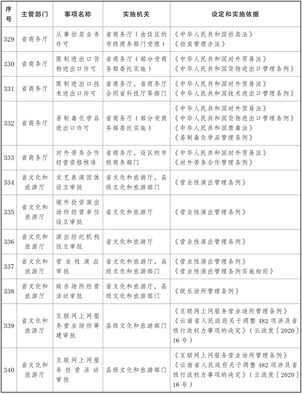 宝威体育