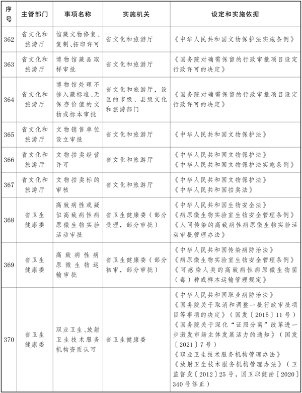宝威体育