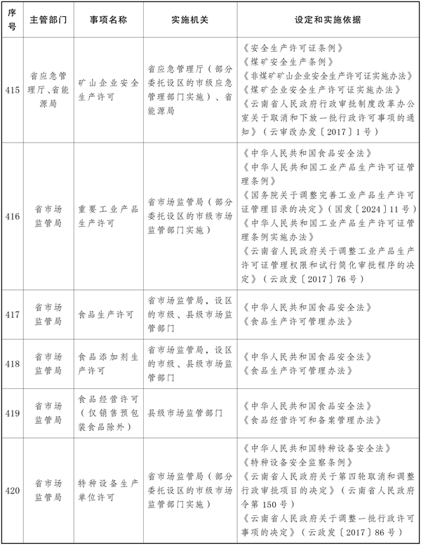 宝威体育