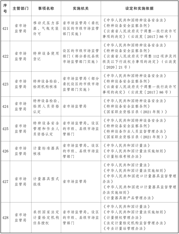 宝威体育