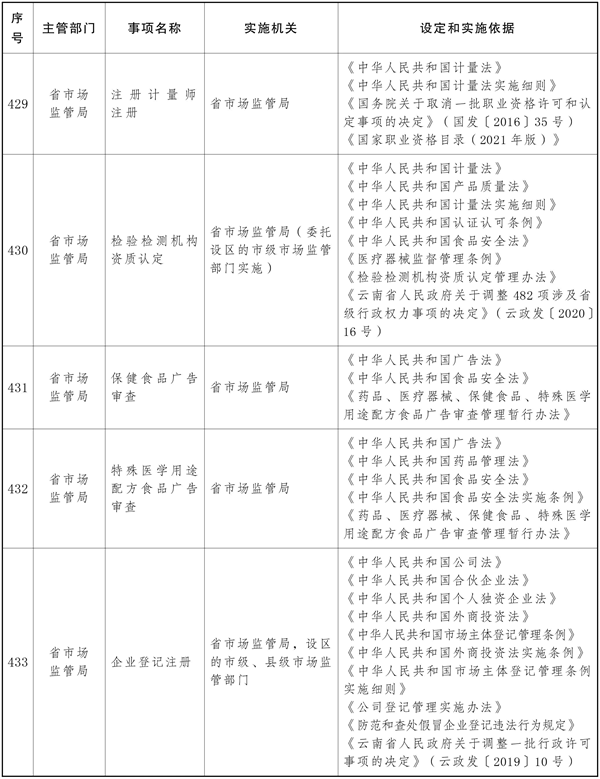 宝威体育