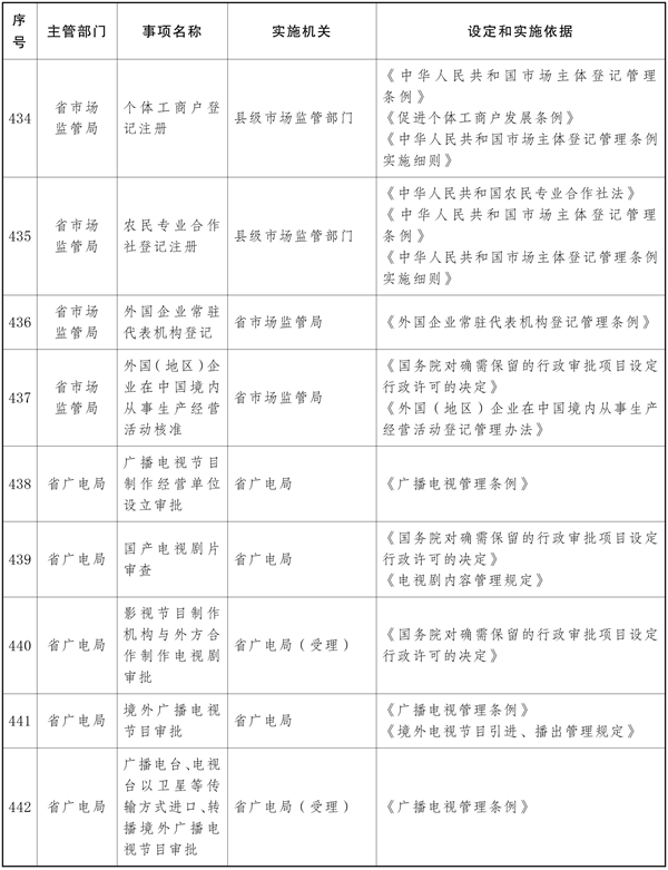 宝威体育