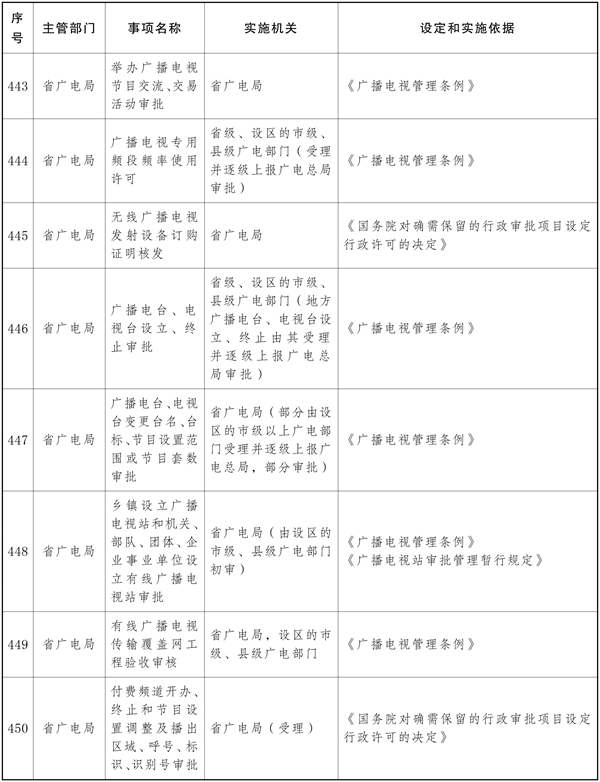 宝威体育
