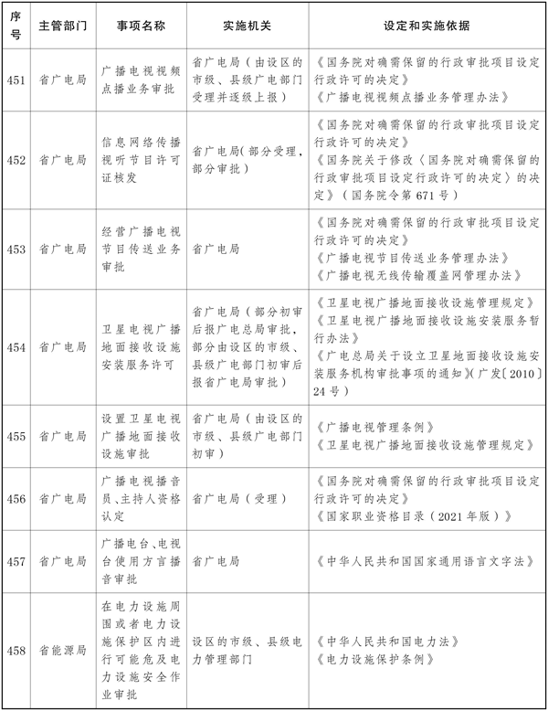 宝威体育