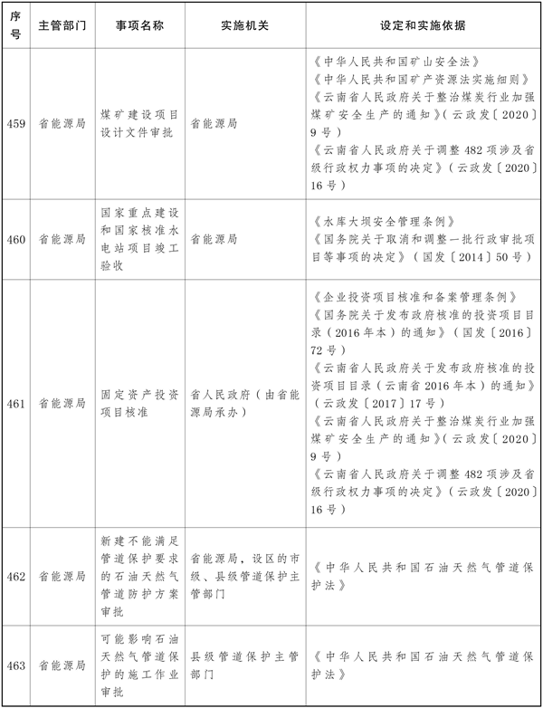 宝威体育